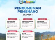 IN-Journal Chapter 1 Berhasil Digelar, Angkat Tema Keberlanjutan dan Inovasi Sosial